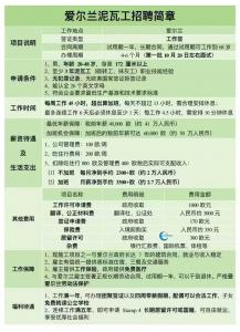 爱尔兰本土大型建筑公司招聘资讯