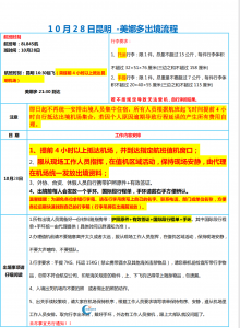 10月28日昆明-美娜多出境流程