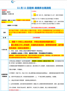 11 月 11 日昆明-美娜多出境流程